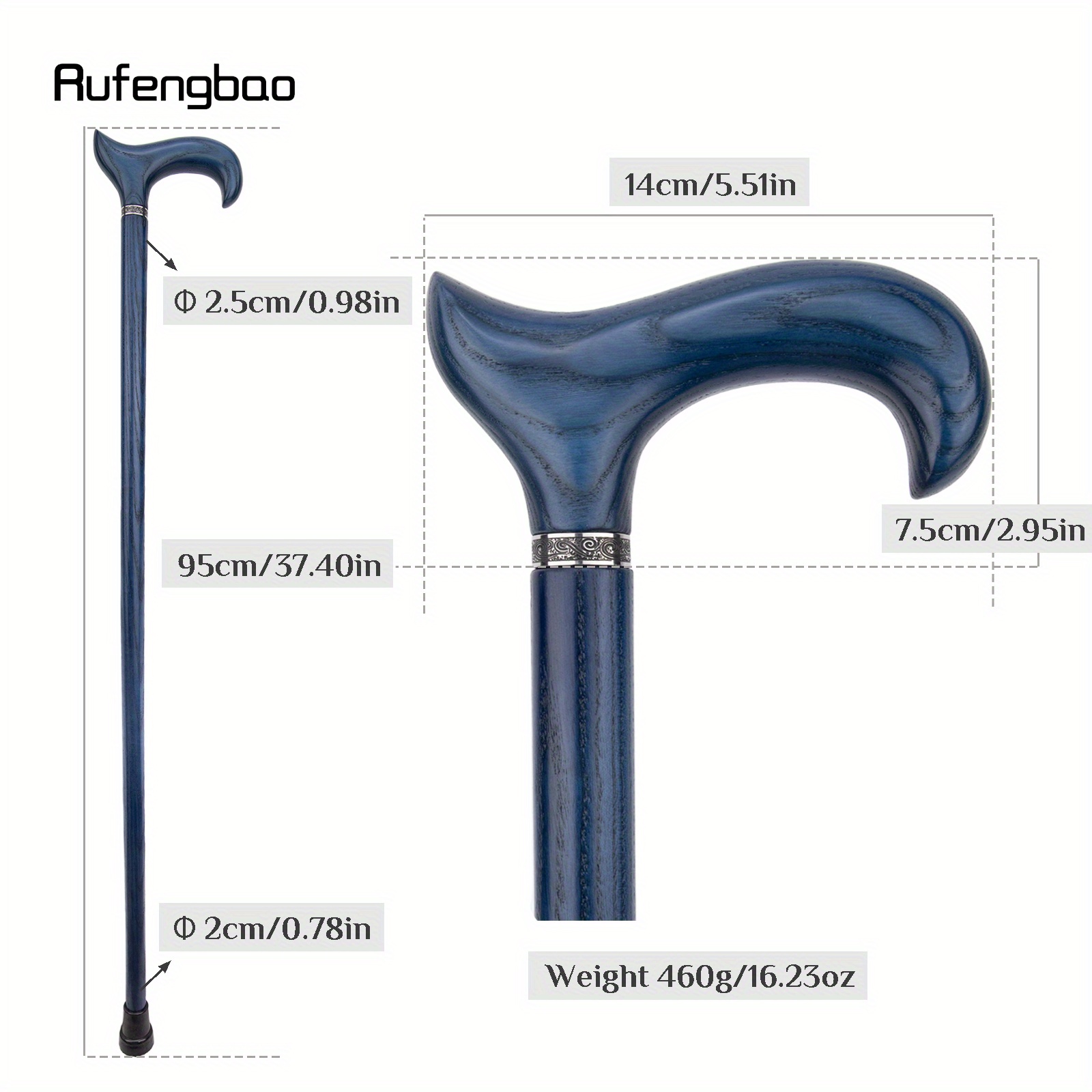 Blauer hölzerner Single Joint  – Woodworking Joint Bewertung und Preis
