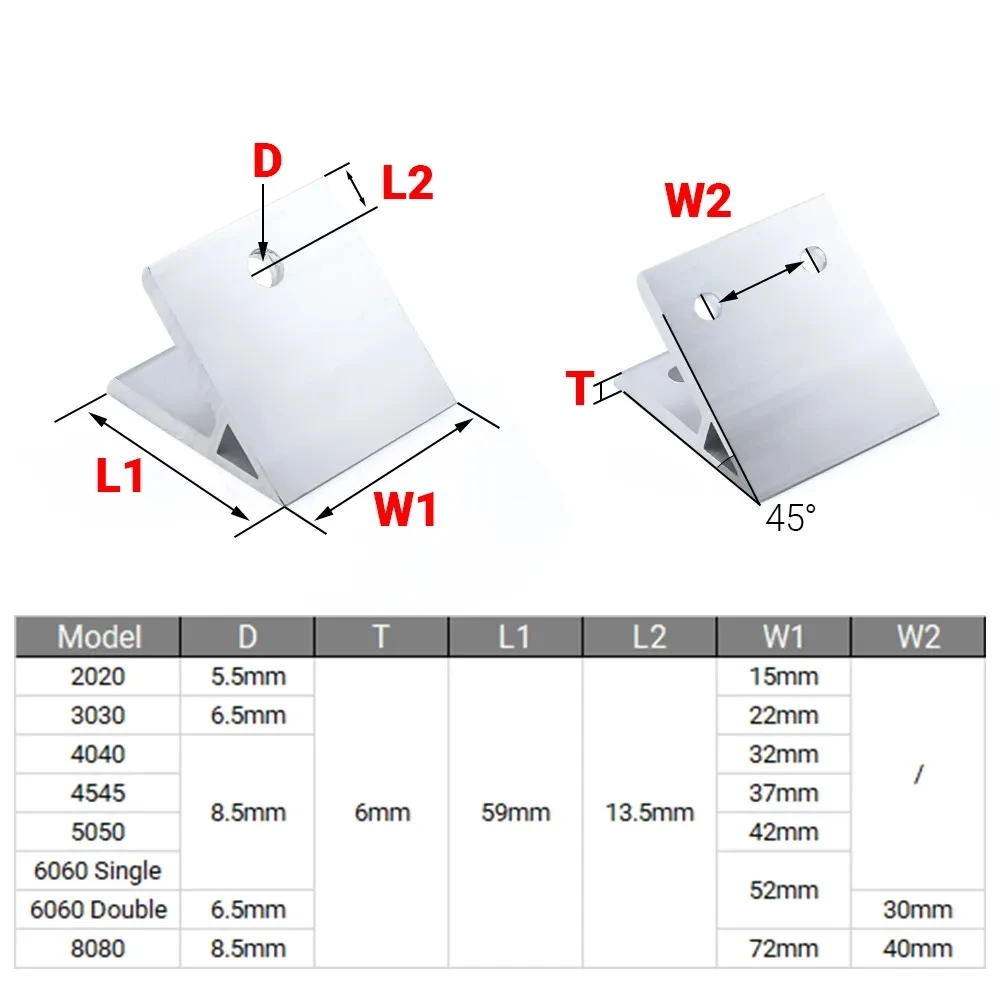 4 Stück 45-Grad-Winkel-Eckwink – Woodworking Joint Bewertung und Preis