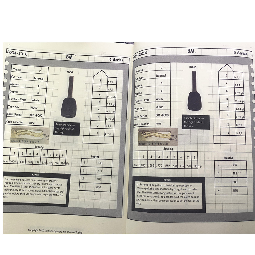 Neuankömmling AUTO LOCK Schnel – Woodworking File Bewertung und Preis